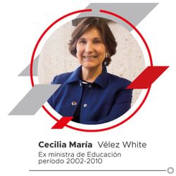 Cecilia-Maria-Velez